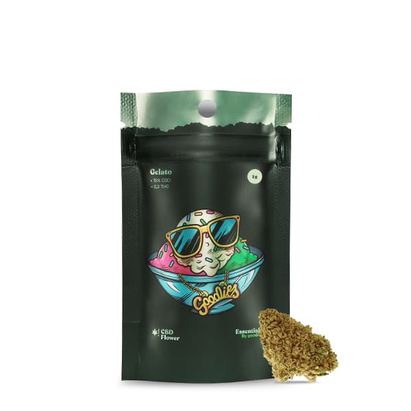 Cbd Goodies Gelato