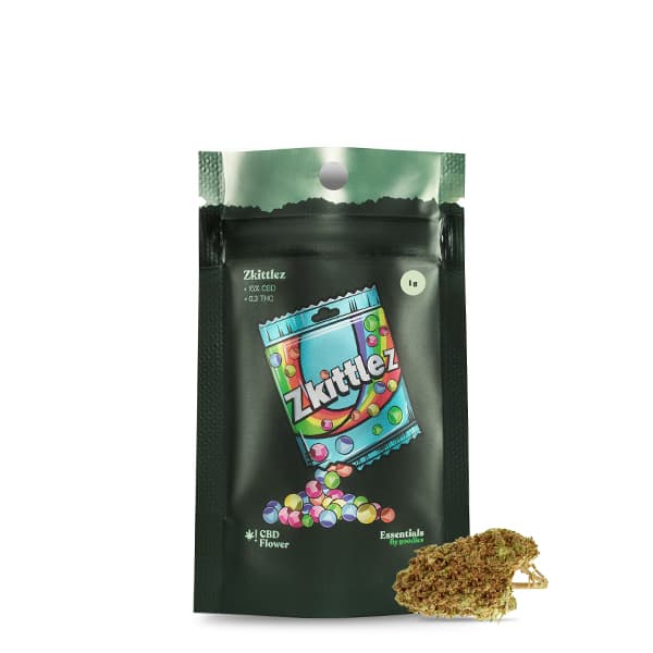Cbd Goodies Zkittlez